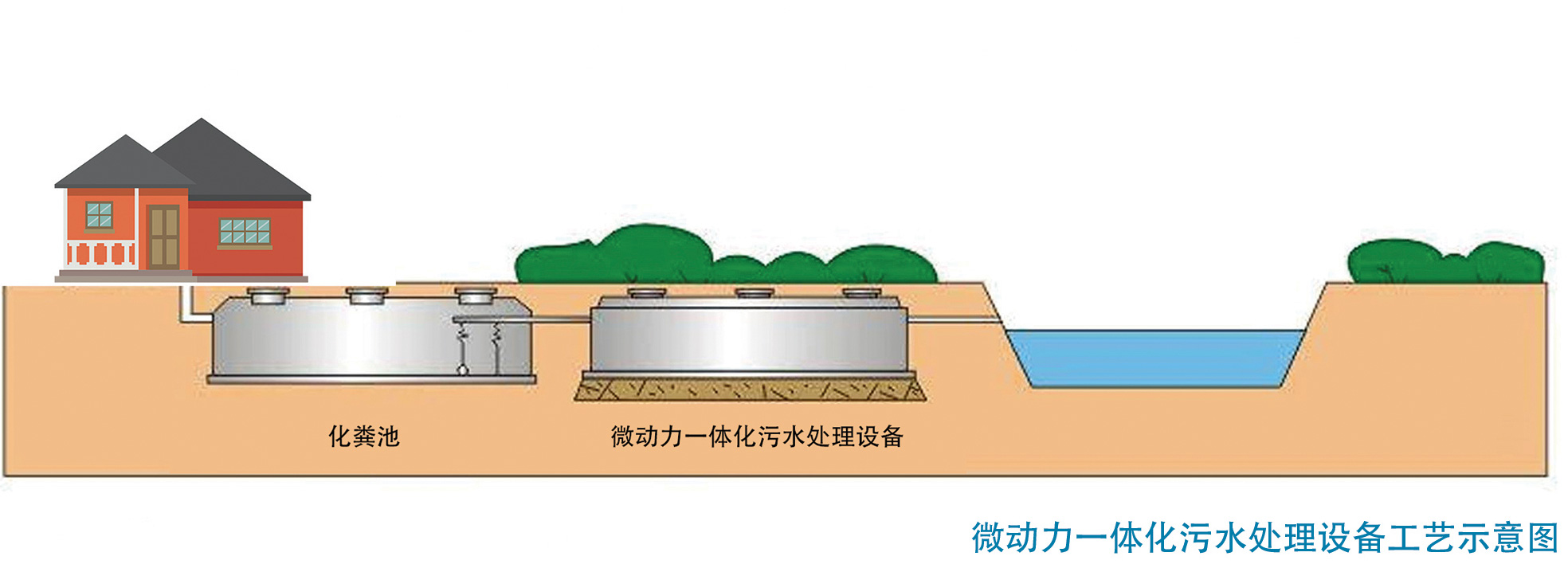 海角社区操逼片設備