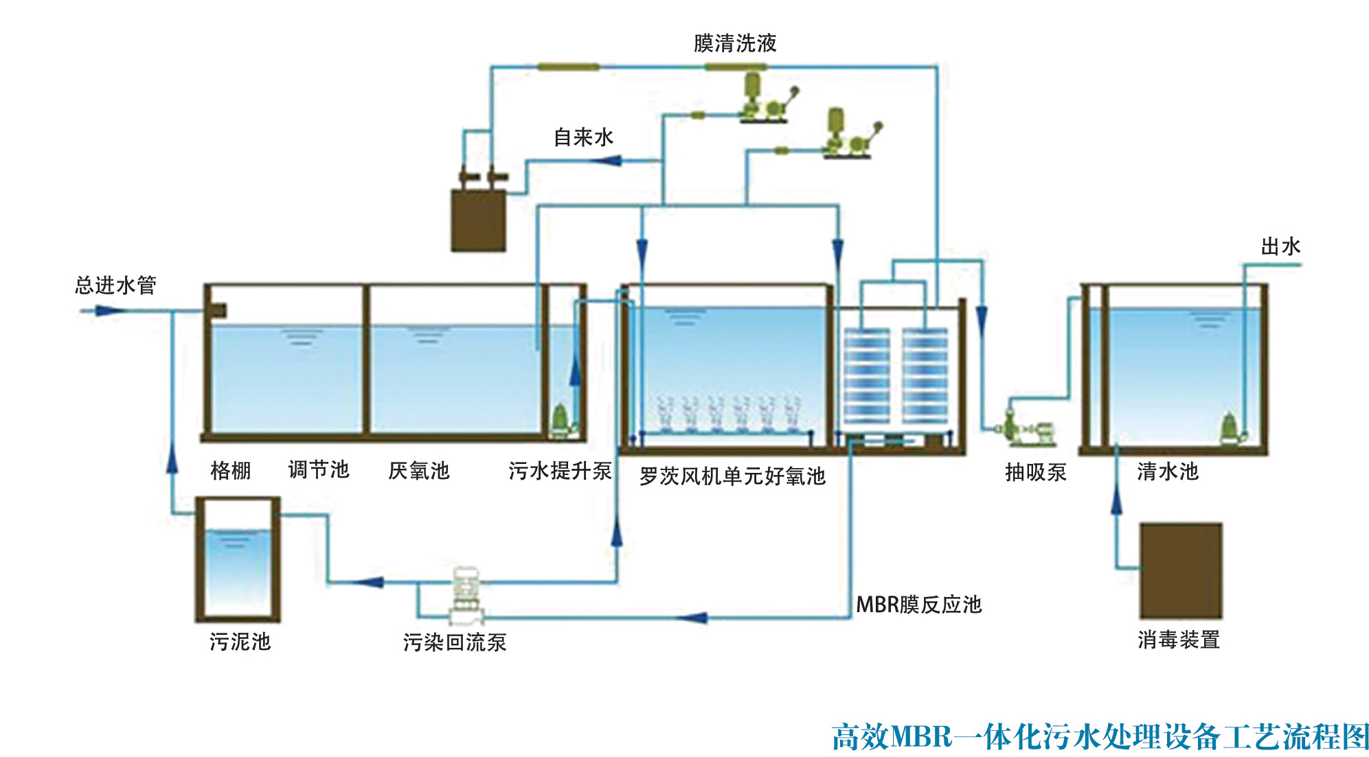 最爽老熟女海角社区設備