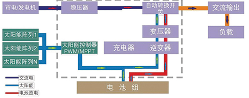 最爽老熟女海角社区設備