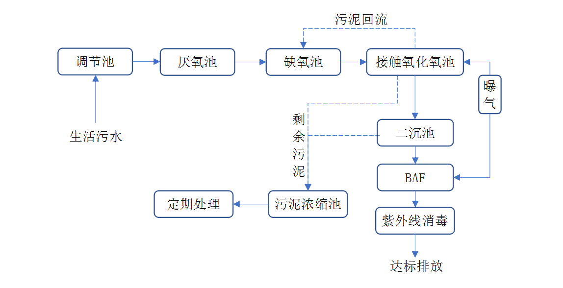 海角社区操逼片的詳細過程